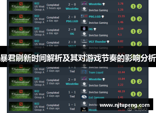 暴君刷新时间解析及其对游戏节奏的影响分析